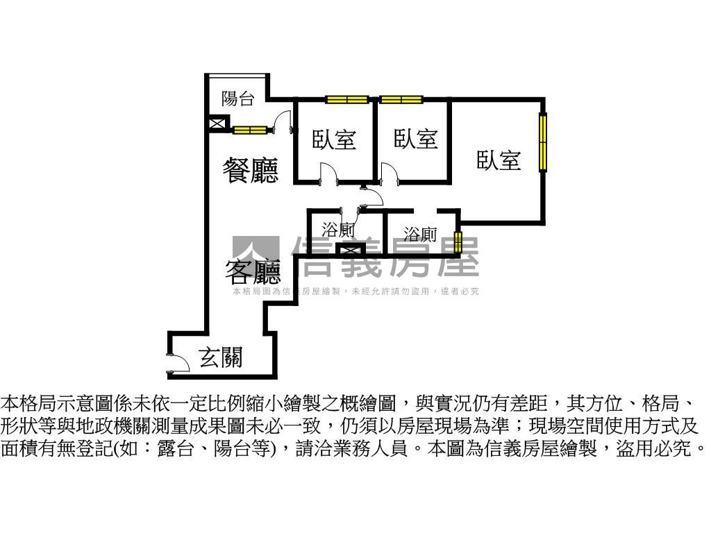 誠售＊市政新銳Ａ７三房房屋室內格局與周邊環境