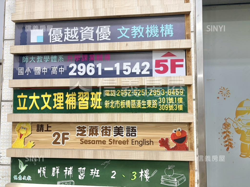 漢生東路上補習班房屋室內格局與周邊環境