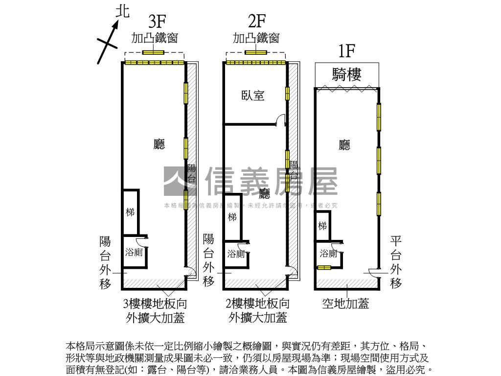 保安街稀有透天房屋室內格局與周邊環境