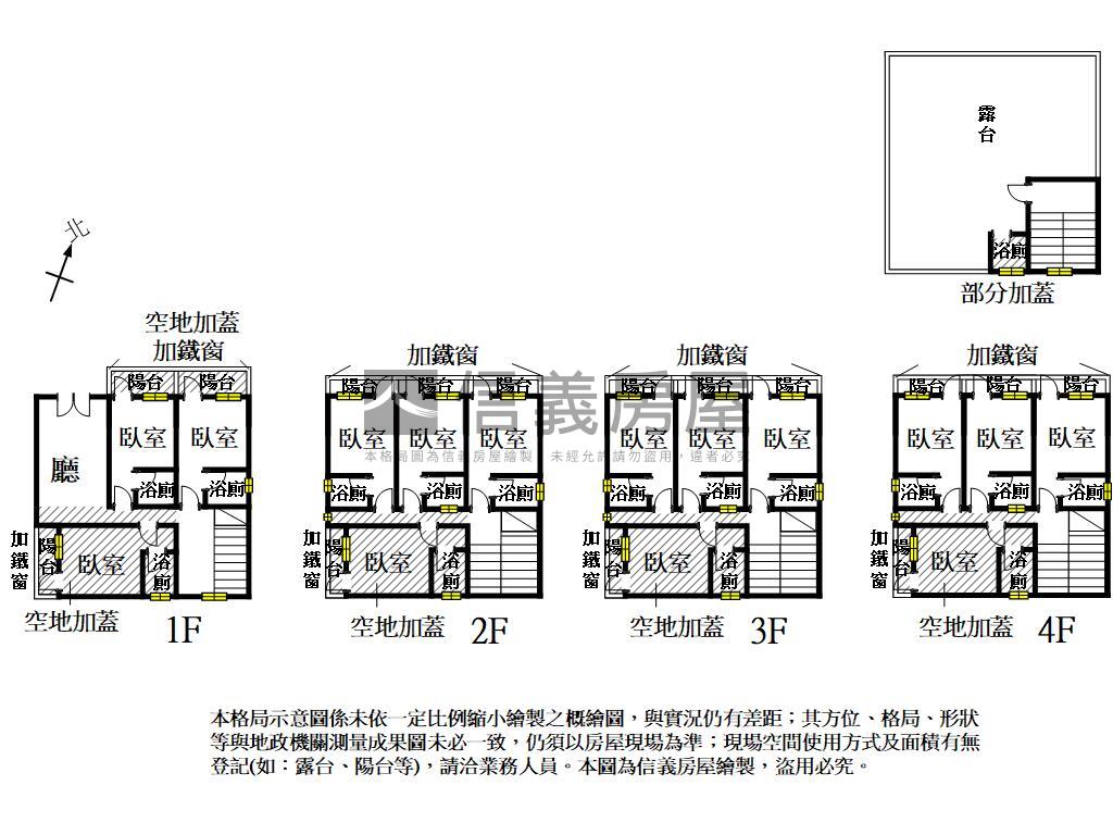 南大學區珍藏型整棟女宿房屋室內格局與周邊環境
