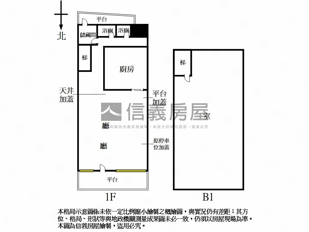 ✨近大巨蛋松菸置產金店房屋室內格局與周邊環境