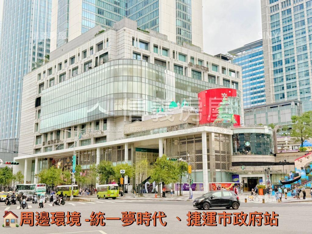 ✨近大巨蛋松菸置產金店房屋室內格局與周邊環境