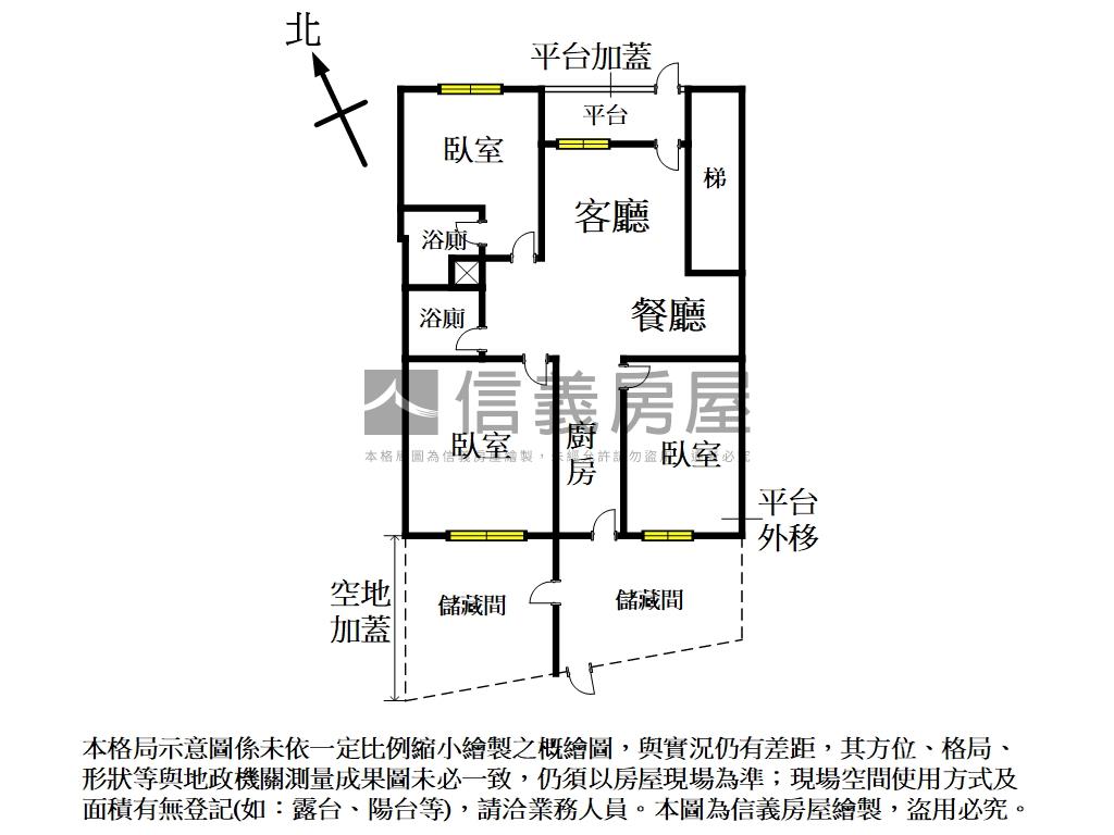 近板橋門前方便停車房屋室內格局與周邊環境