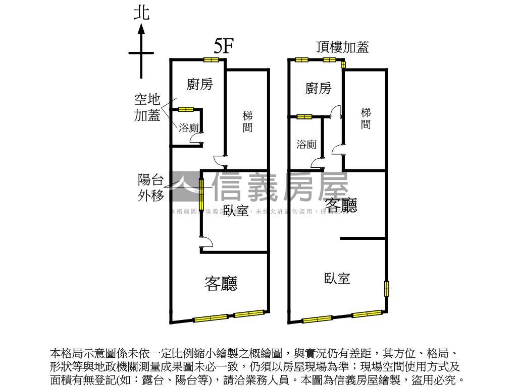 近捷運低總價好宅房屋室內格局與周邊環境