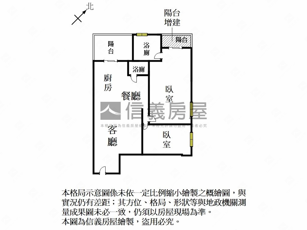 陞發建設－ｉ幸福質感美居房屋室內格局與周邊環境