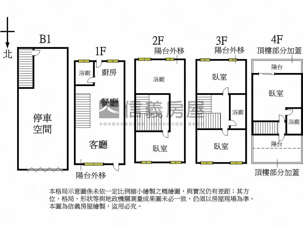 夯｜中國醫名邸｜領袖天悅房屋室內格局與周邊環境
