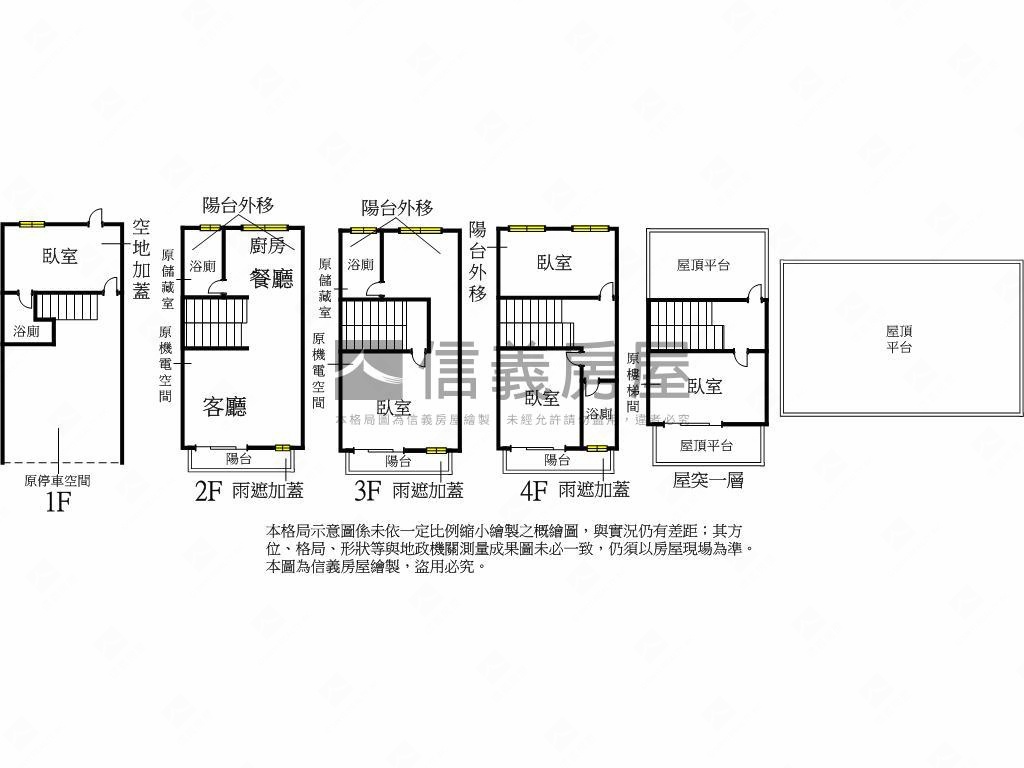 振興路五花馬旁預售透天房屋室內格局與周邊環境