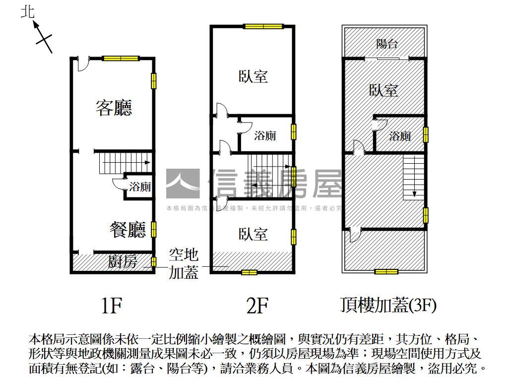 近中華路．精緻的透天房屋室內格局與周邊環境
