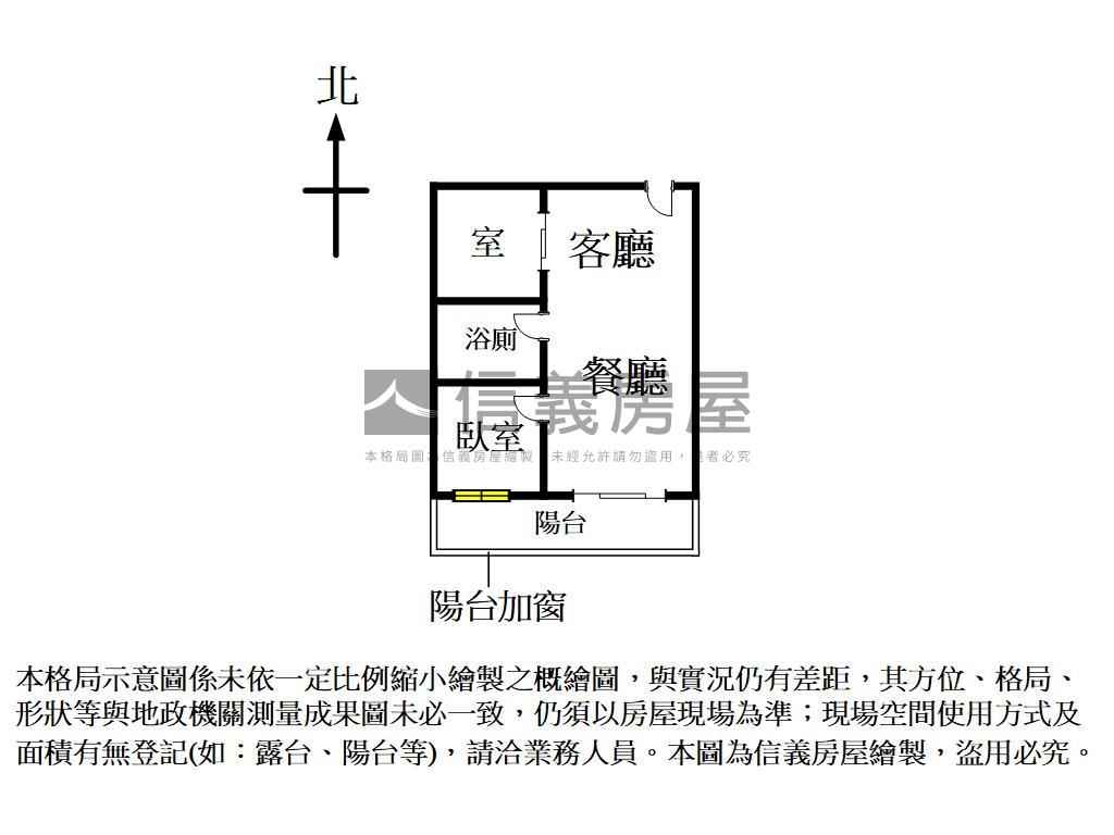 帥天之驕子單身貴族捷運宅房屋室內格局與周邊環境