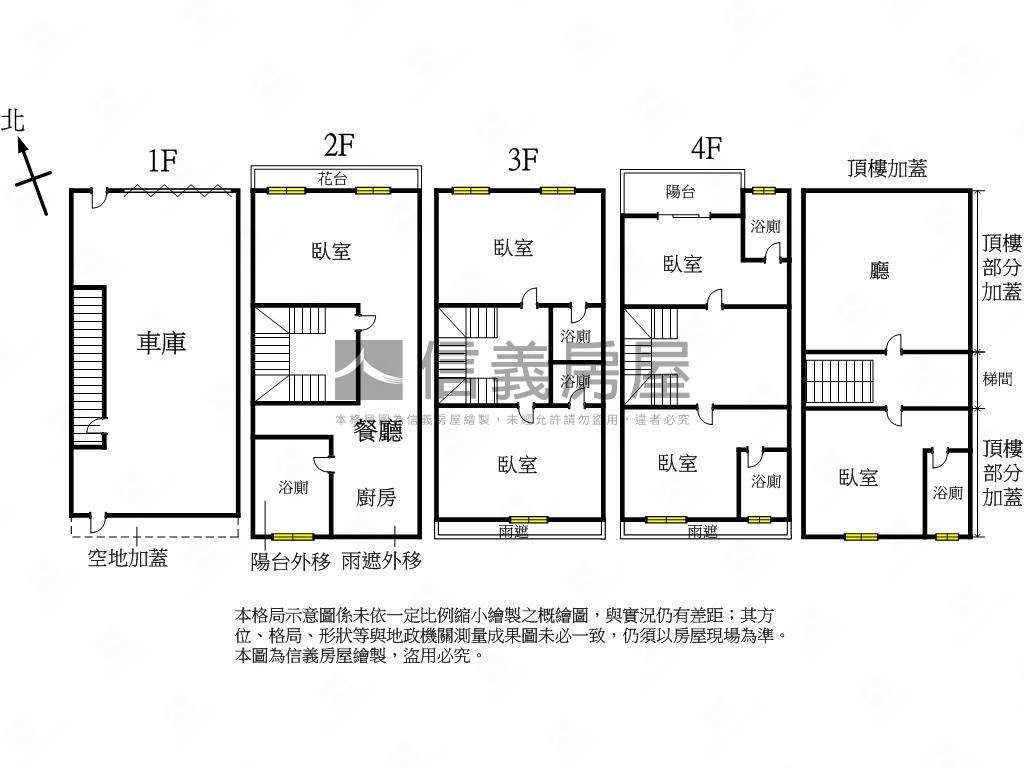 龍井遠東街收租置產透套房屋室內格局與周邊環境