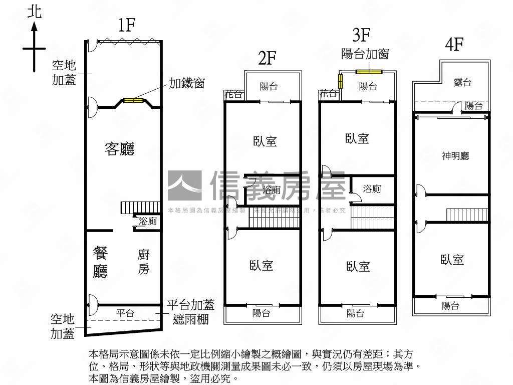 潭子頭家厝庭院透天房屋室內格局與周邊環境