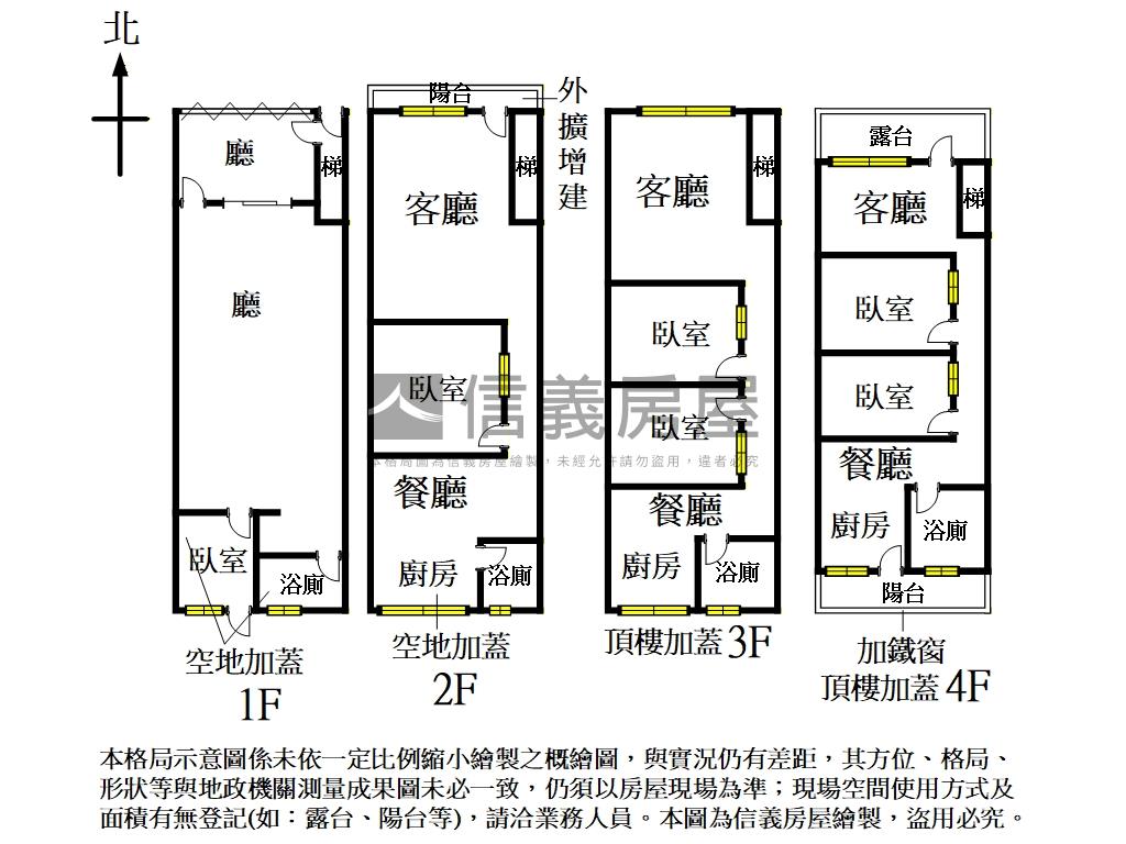 專任黃金透天改建題材房屋室內格局與周邊環境