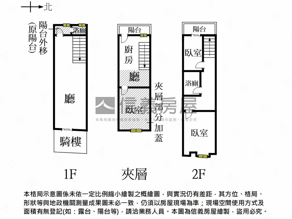 【永康】國華街金雞店住房屋室內格局與周邊環境