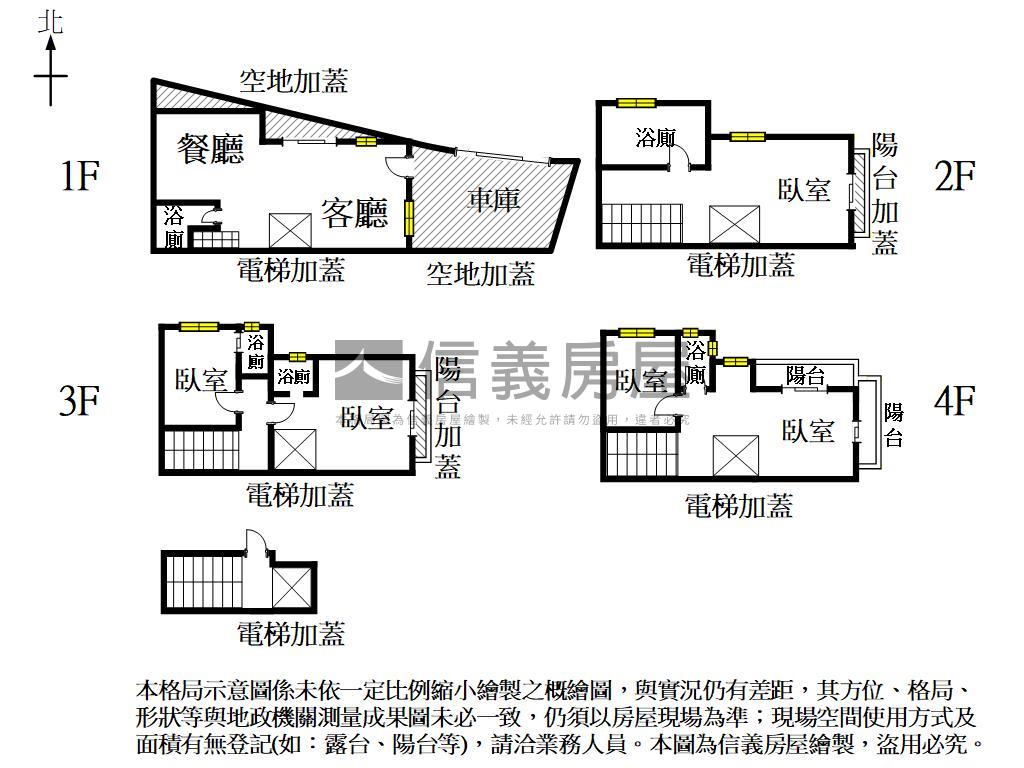 仁德│復興學區全新別墅貳房屋室內格局與周邊環境