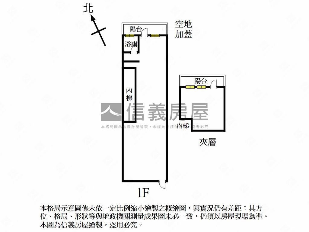 昕世代邊間店面Ｓ１房屋室內格局與周邊環境