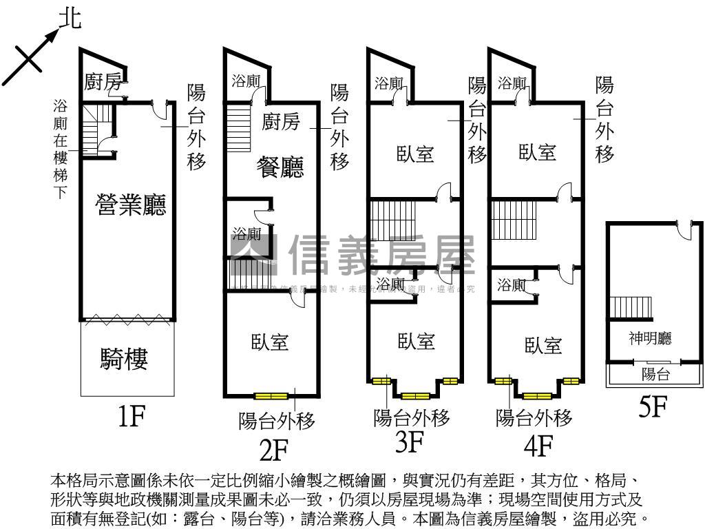 正德芳路臨路金透天店面房屋室內格局與周邊環境