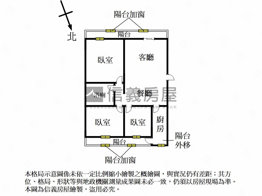 ★師大。台電三房美廈★房屋室內格局與周邊環境