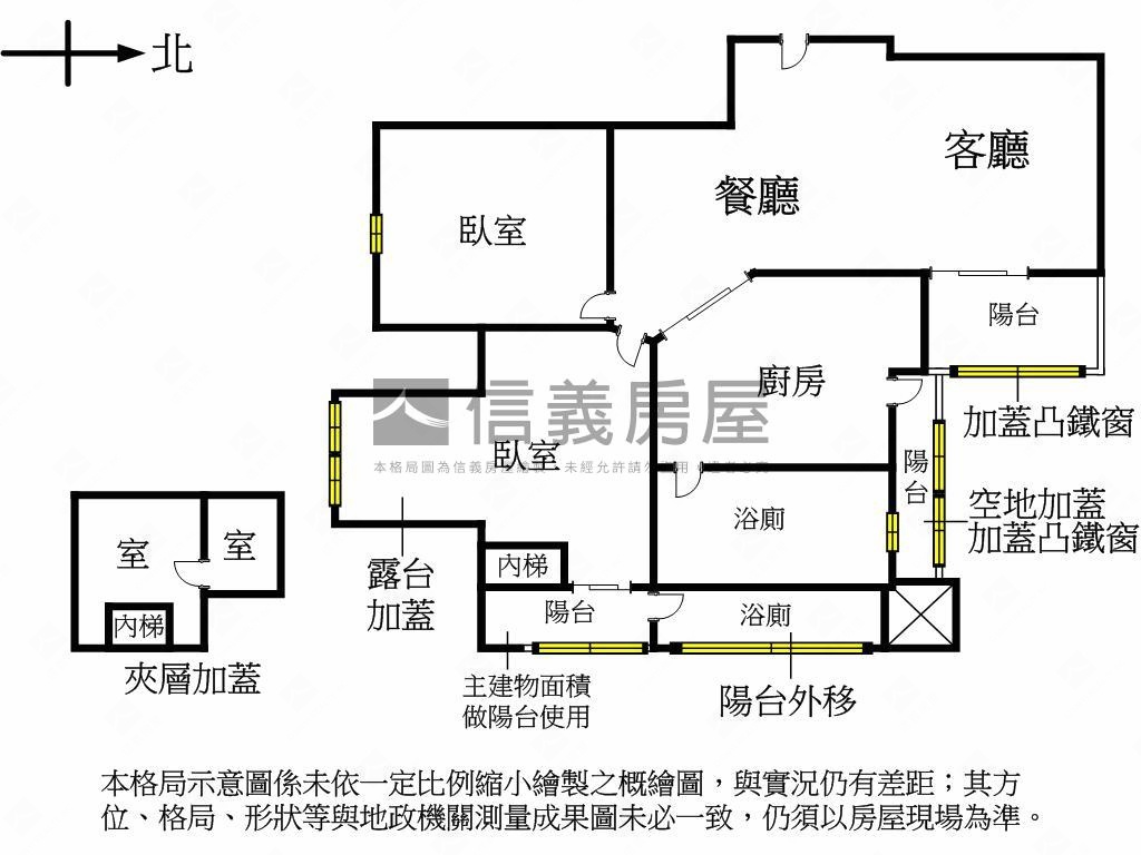 親子溫馨美裝兩房房屋室內格局與周邊環境