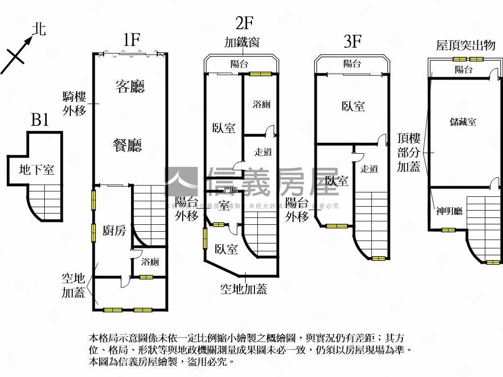 稀有！面柳川透天！房屋室內格局與周邊環境