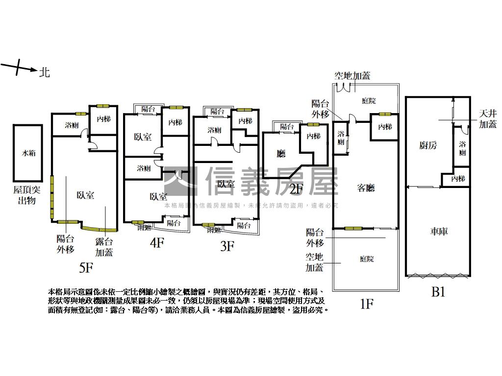 一望無際的山景綠葉透天房屋室內格局與周邊環境