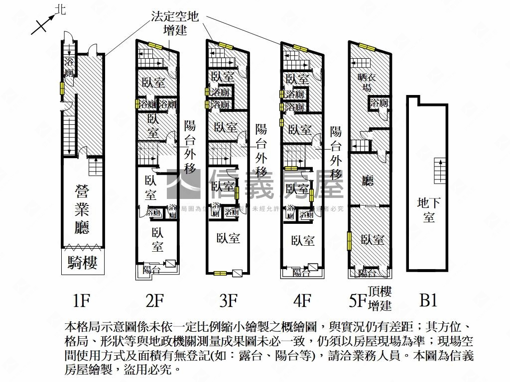 奇美醫院商圈收租店面房屋室內格局與周邊環境