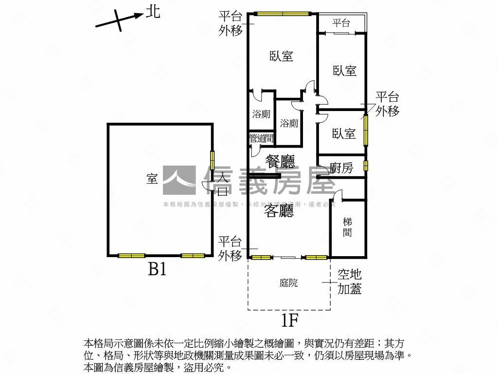 榕錦金華☆庭院一樓房屋室內格局與周邊環境