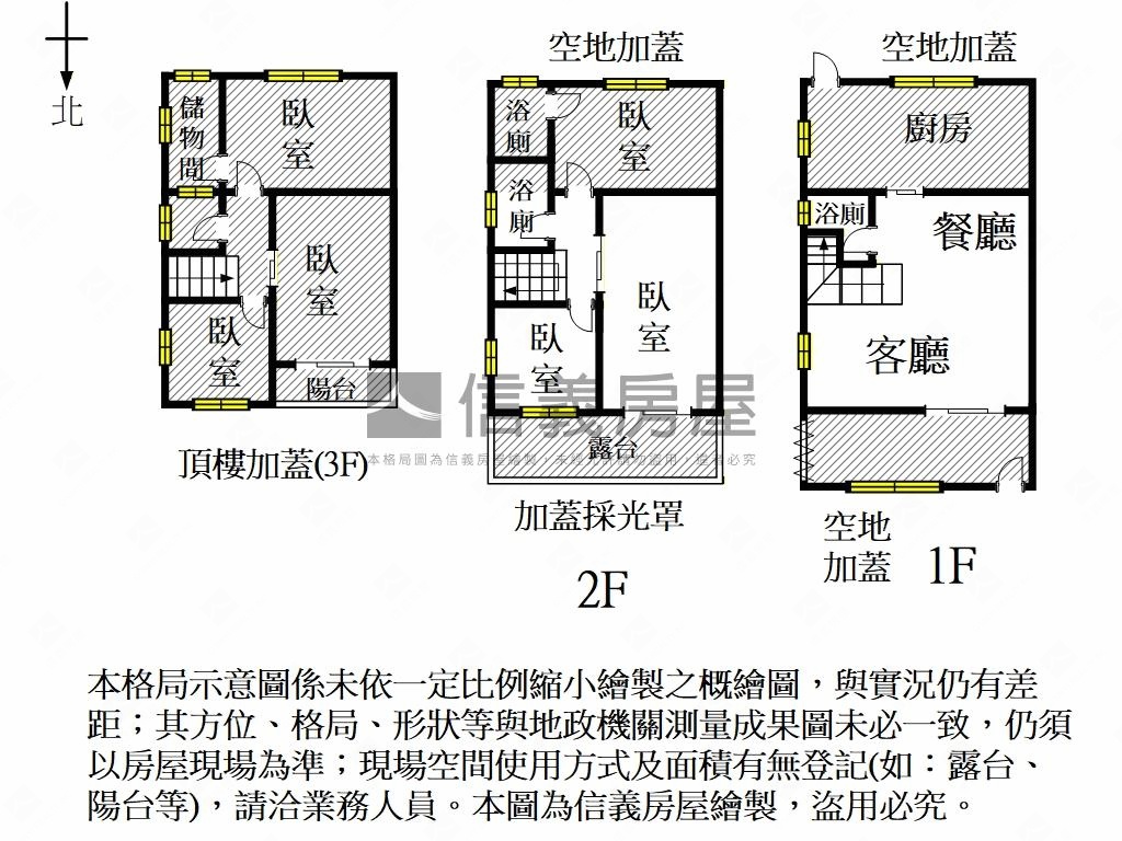 近東區大面寬透天｜副都心房屋室內格局與周邊環境