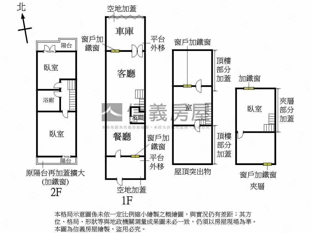 獨賣活路透天近三分埔公園房屋室內格局與周邊環境