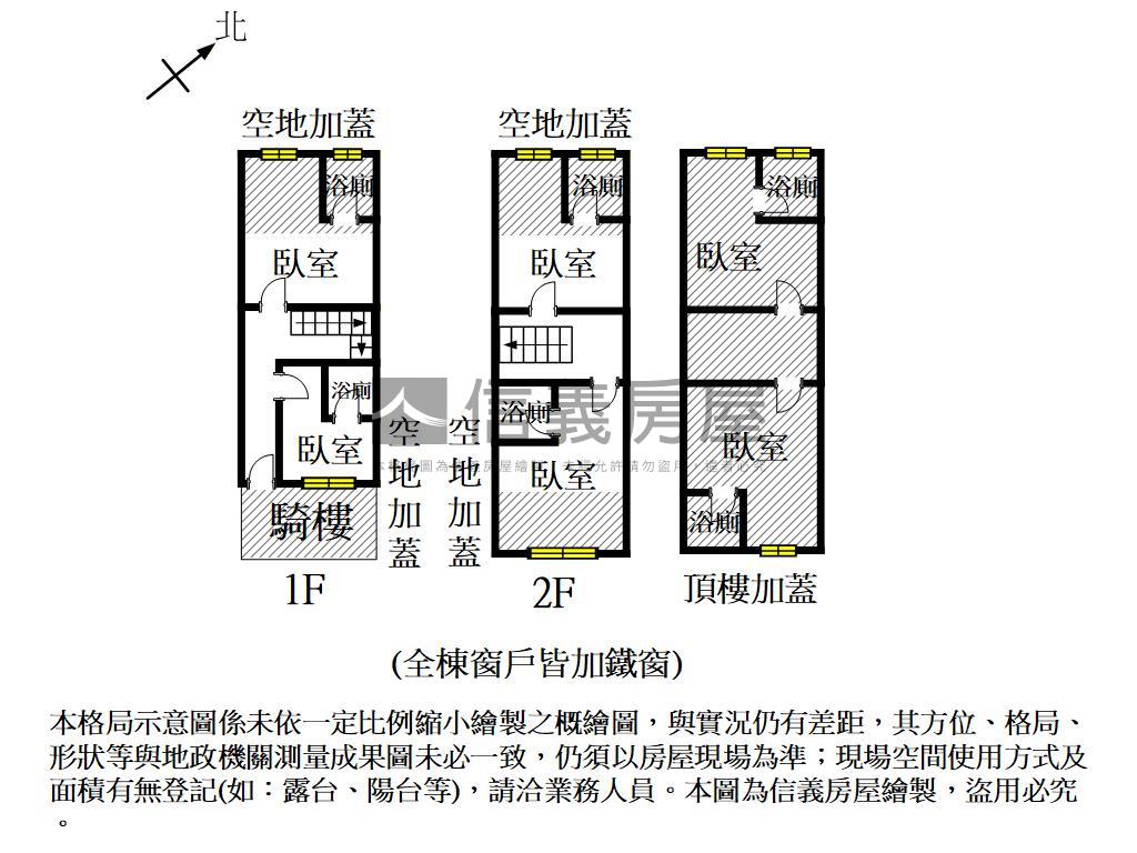 ✦鄰近成大✦投報率佳透天房屋室內格局與周邊環境