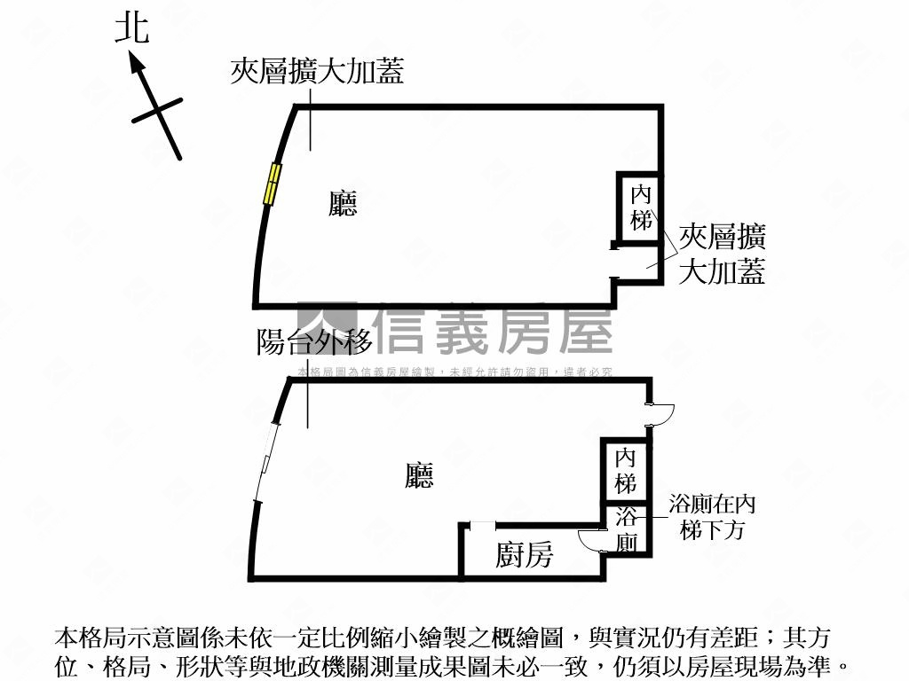近未來捷運凱悅登峰住店辦房屋室內格局與周邊環境