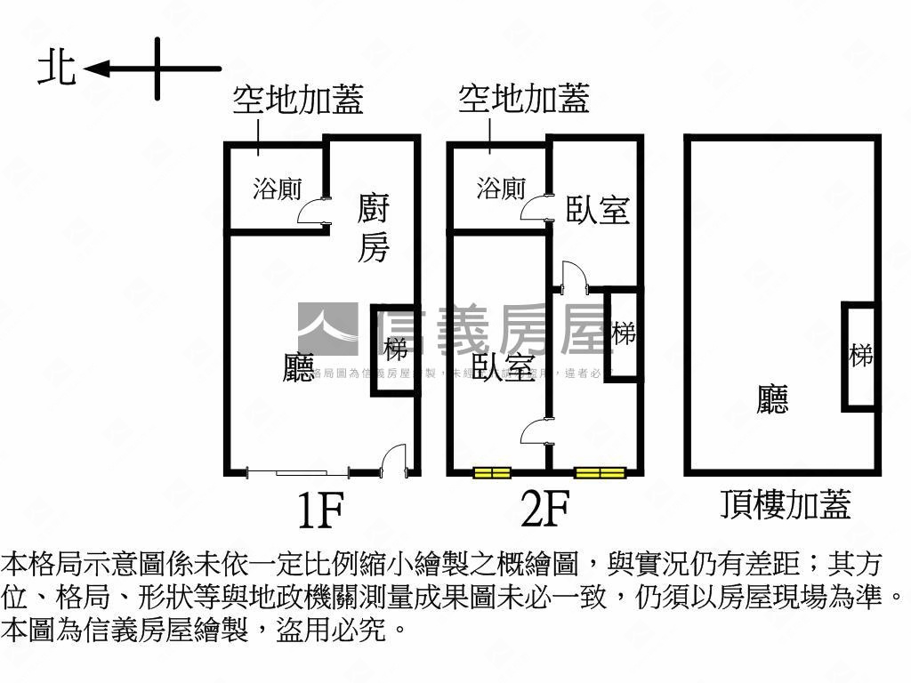 近捷運透天房屋室內格局與周邊環境