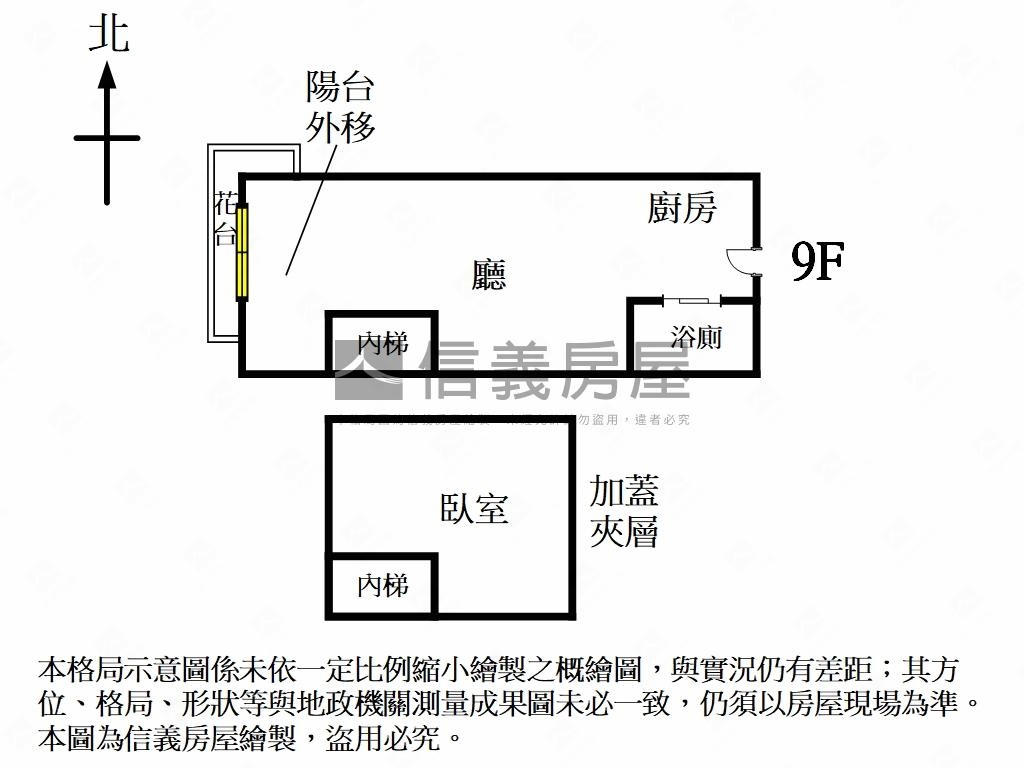 風雲頂客！入住信義計劃區房屋室內格局與周邊環境