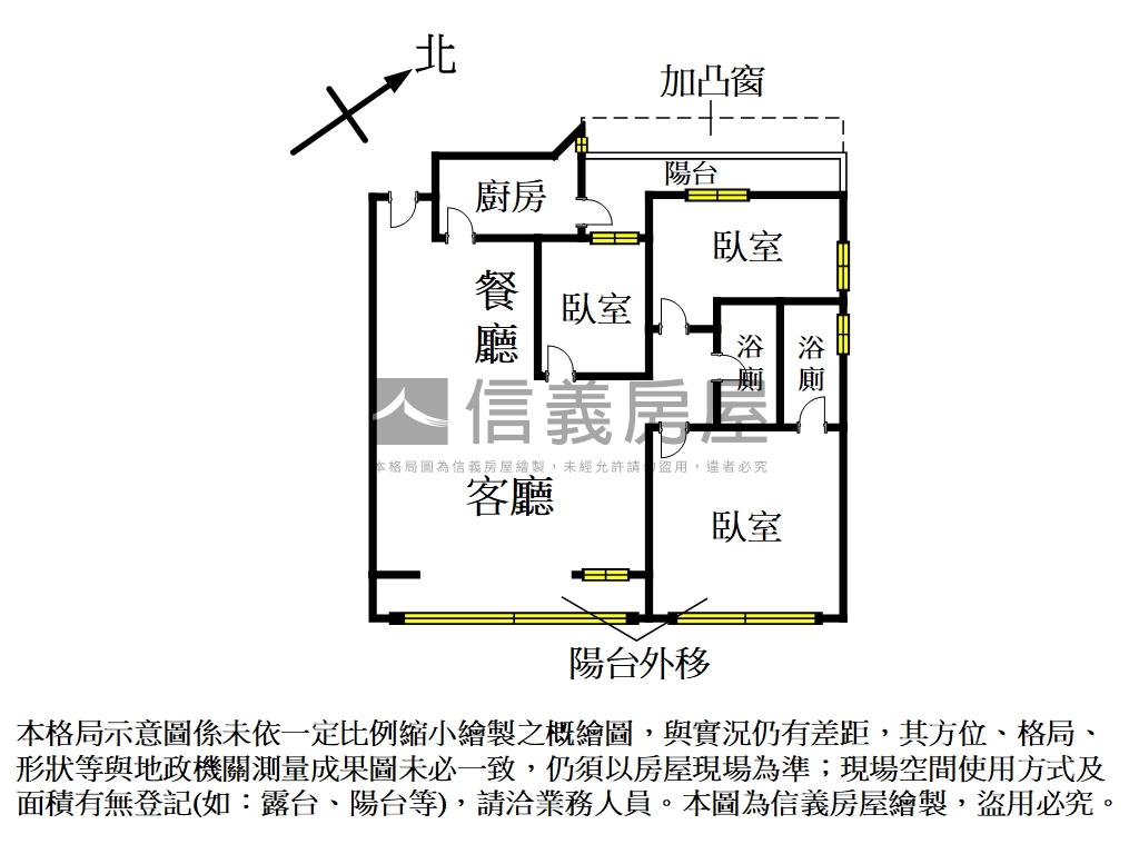 中正國中～綠蔭邊間美三房房屋室內格局與周邊環境