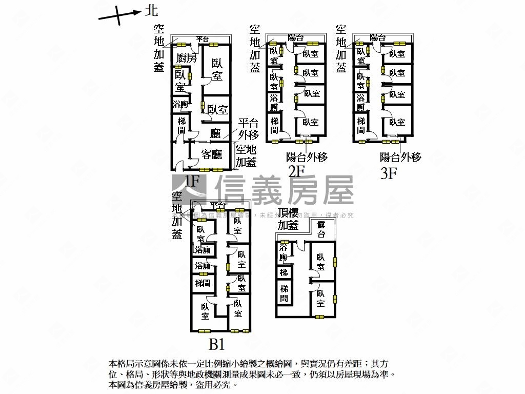 【商一土地】文化大學收租房屋室內格局與周邊環境
