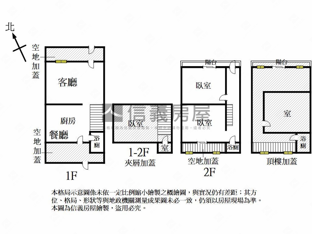 新民國小、自由市場巷透房屋室內格局與周邊環境