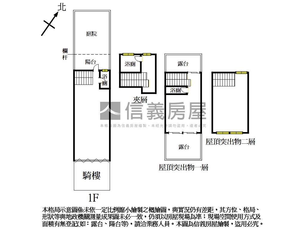 央北稀有黃金透天店面房屋室內格局與周邊環境