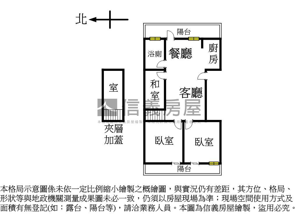 松竹商圈近捷運低總價２房房屋室內格局與周邊環境