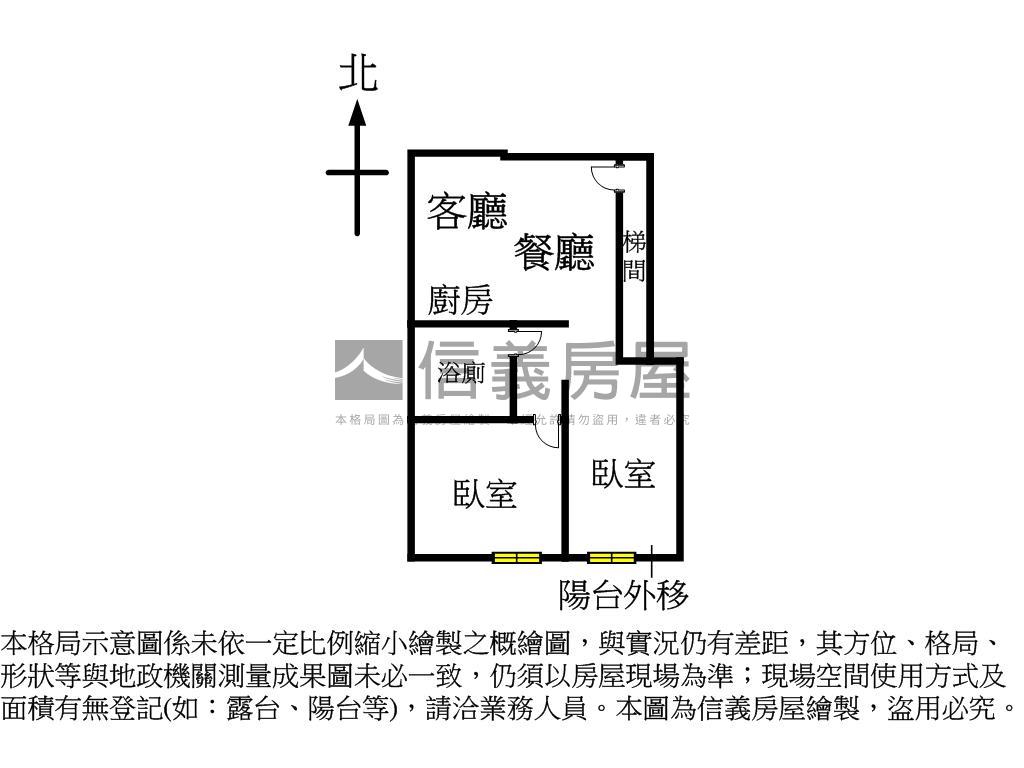 文心捷運質感小清新２房房屋室內格局與周邊環境