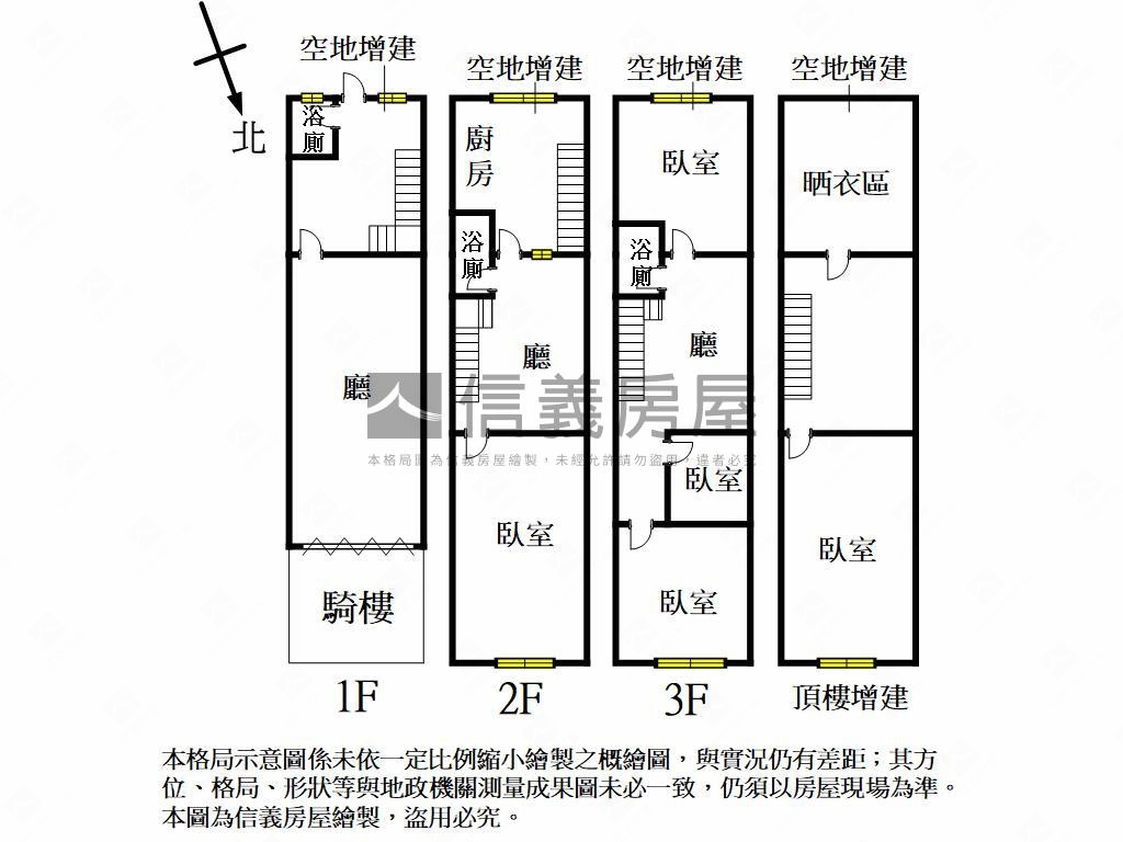 金陵街透天稀有釋出房屋室內格局與周邊環境