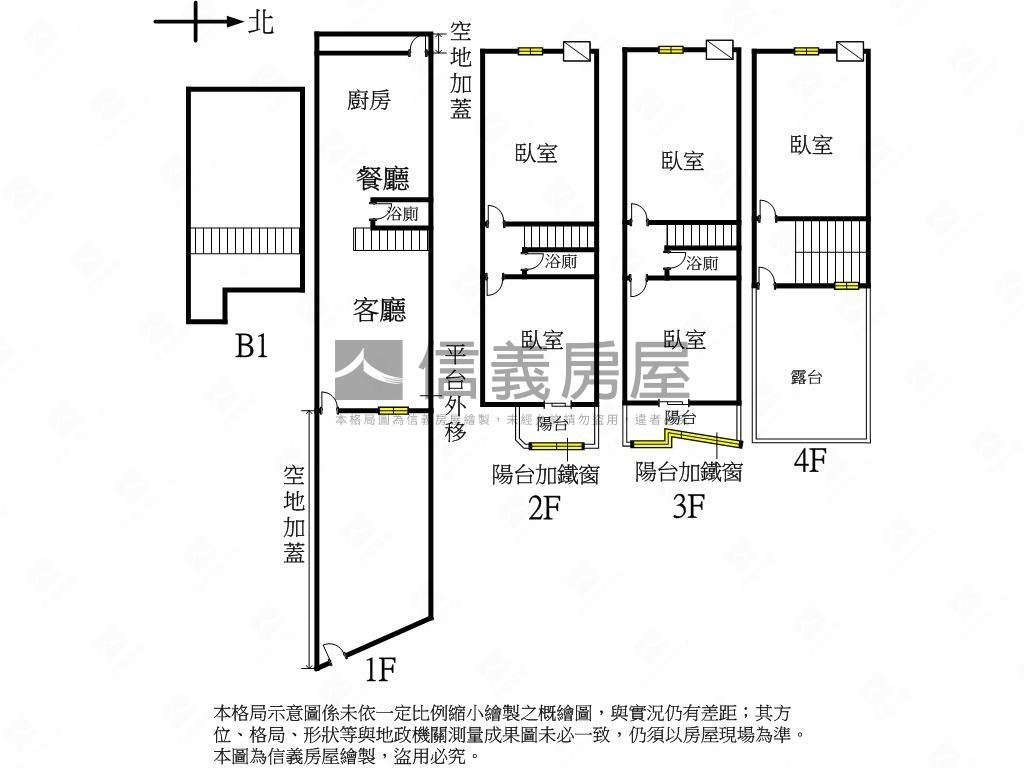 大地坪約３０．５坪美透天房屋室內格局與周邊環境