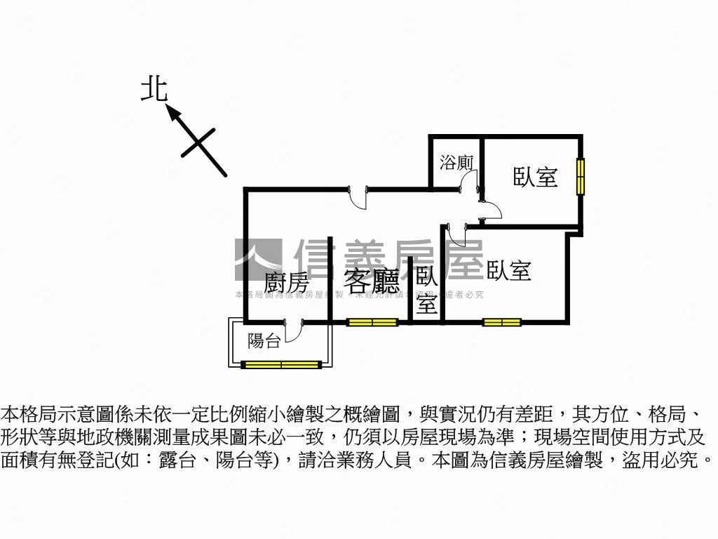 美術館馬爾２＋１房車位房屋室內格局與周邊環境