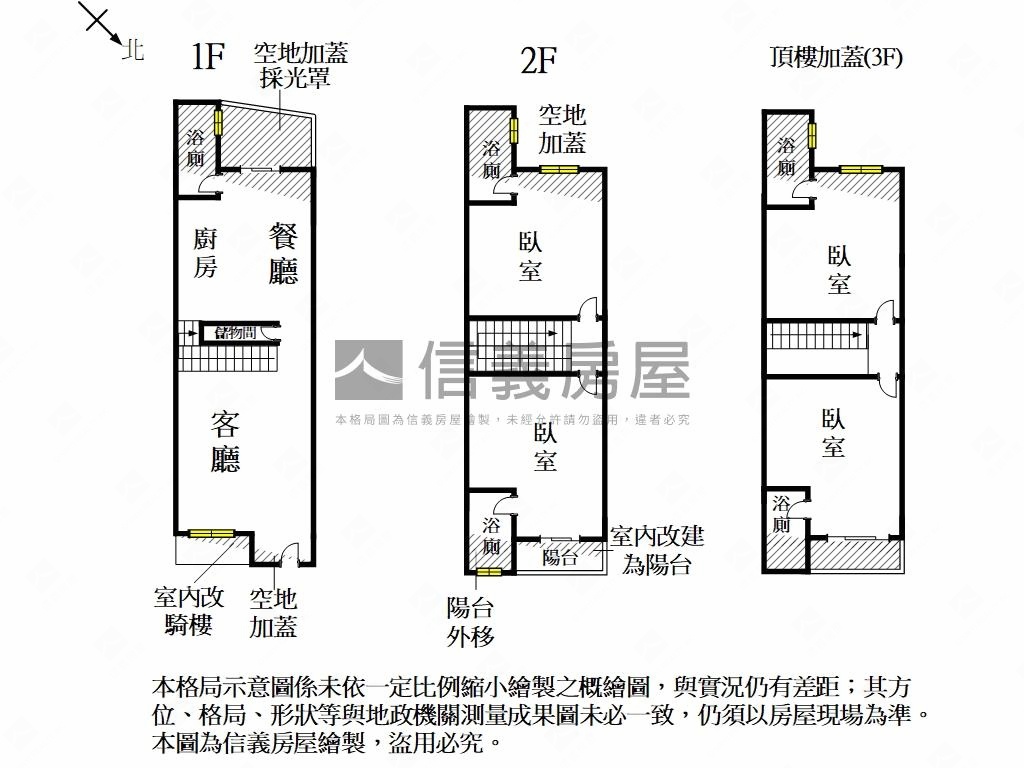 金華超美採光透天房屋室內格局與周邊環境