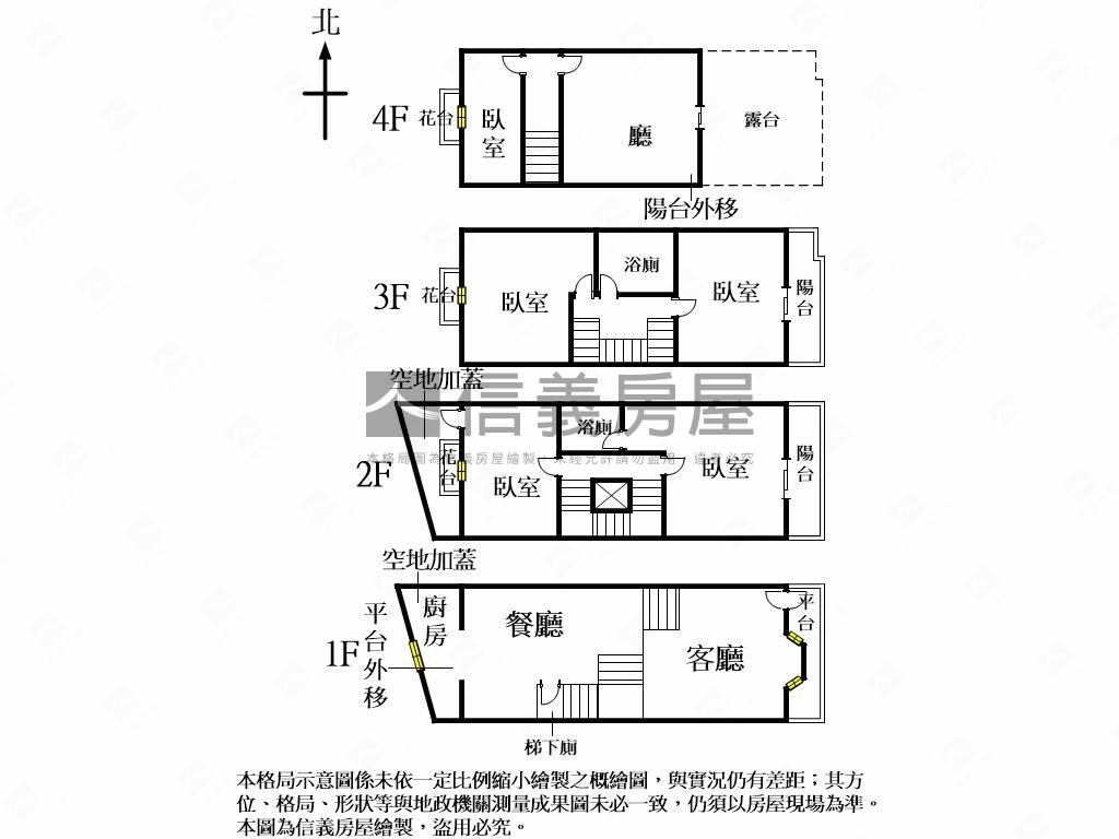 近北屯別墅有車位房屋室內格局與周邊環境