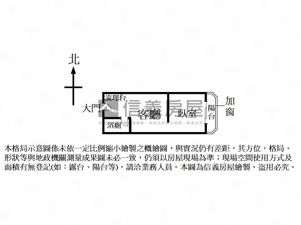 民生圓環小套房房屋室內格局與周邊環境