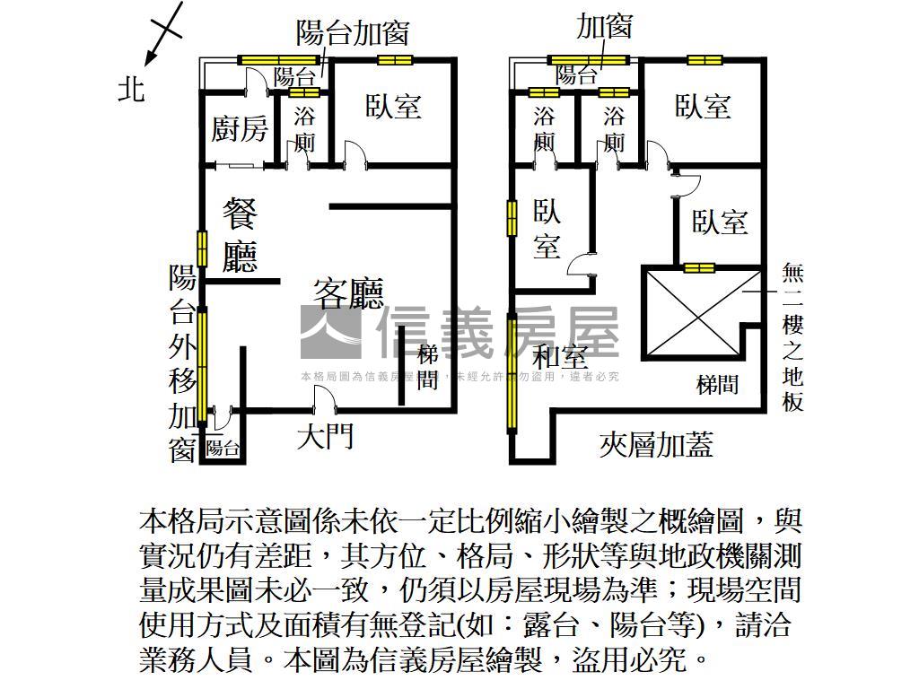 近新莊車站園區視野大戶房屋室內格局與周邊環境