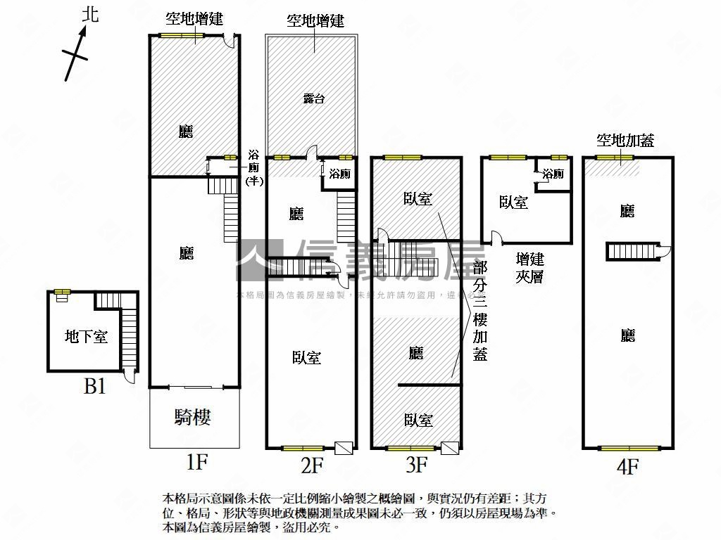 鼓山青泉面寬大地坪透天房屋室內格局與周邊環境