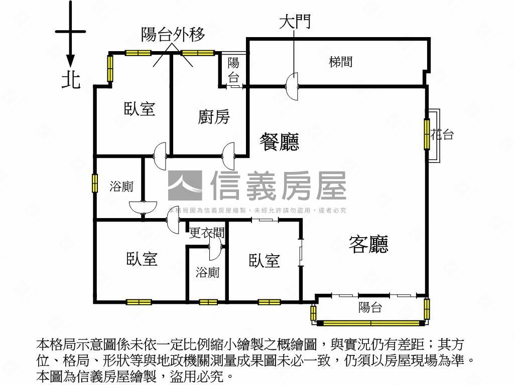 獨家★陽明大學正門旁房屋室內格局與周邊環境