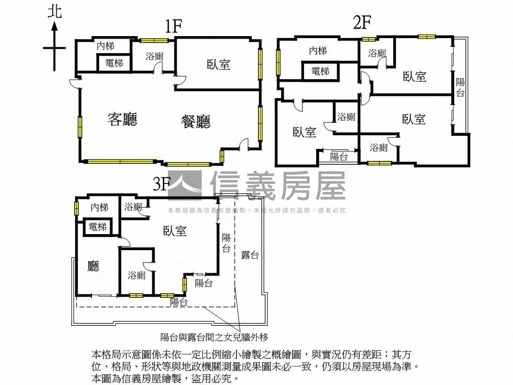 三星經典農舍房屋室內格局與周邊環境