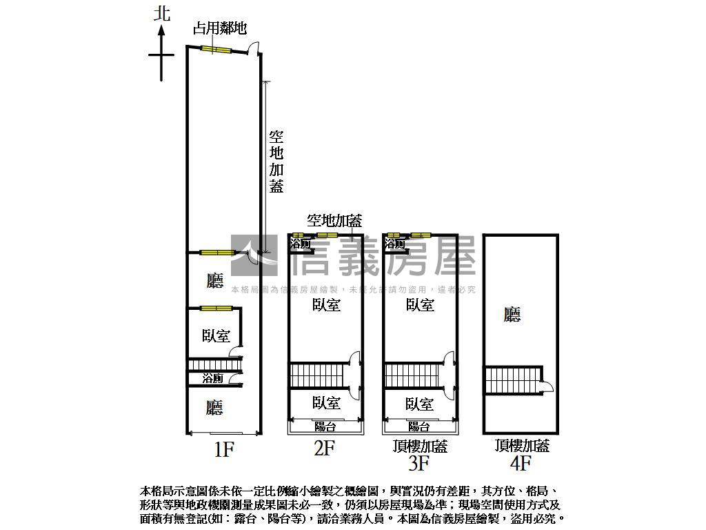 自強朝南美透天房屋室內格局與周邊環境