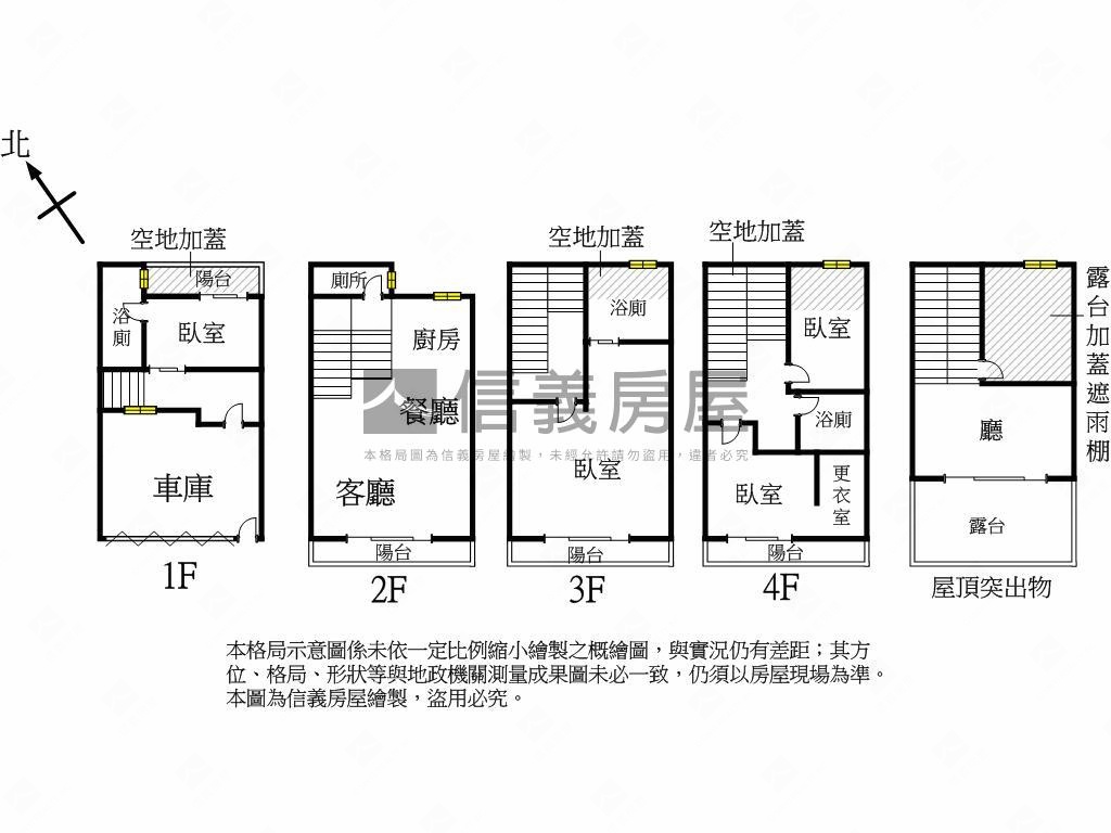 鳳翔學區十年面寬車墅房屋室內格局與周邊環境